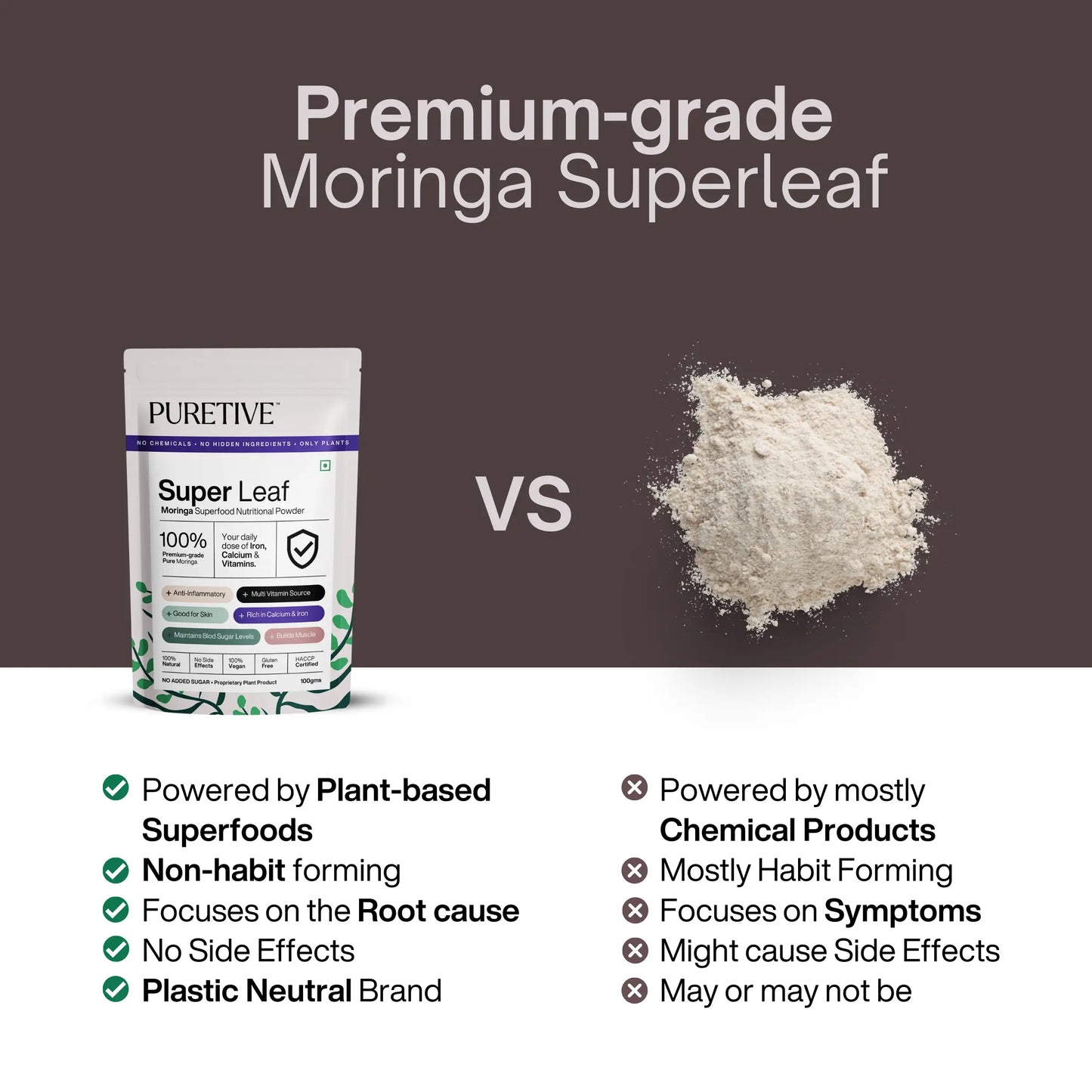 Super Leaf Nutrition Mix