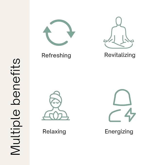 Infographic with icons: "Refreshing" with arrows in a circle, "Revitalizing" with a meditating figure, "Relaxing" with a person in a spa, and "Energizing" with a bell and lightning bolt.