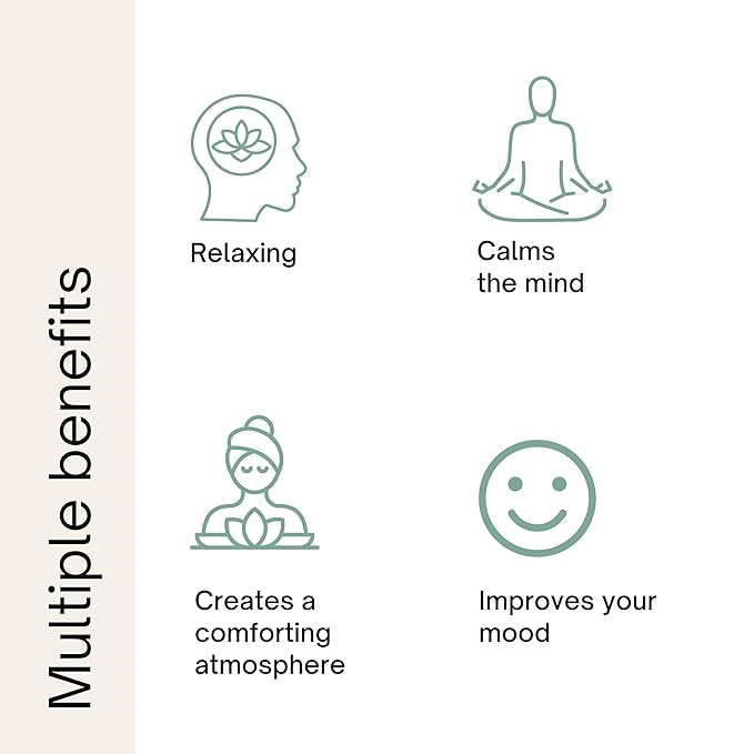 An infographic showing icons for relaxation, mental calm, comforting atmosphere, and mood improvement.