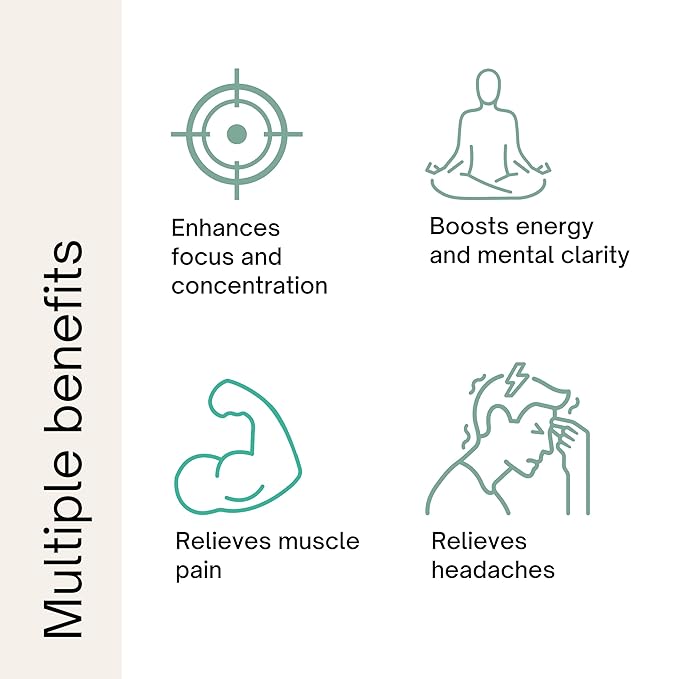 Mindful Refresh