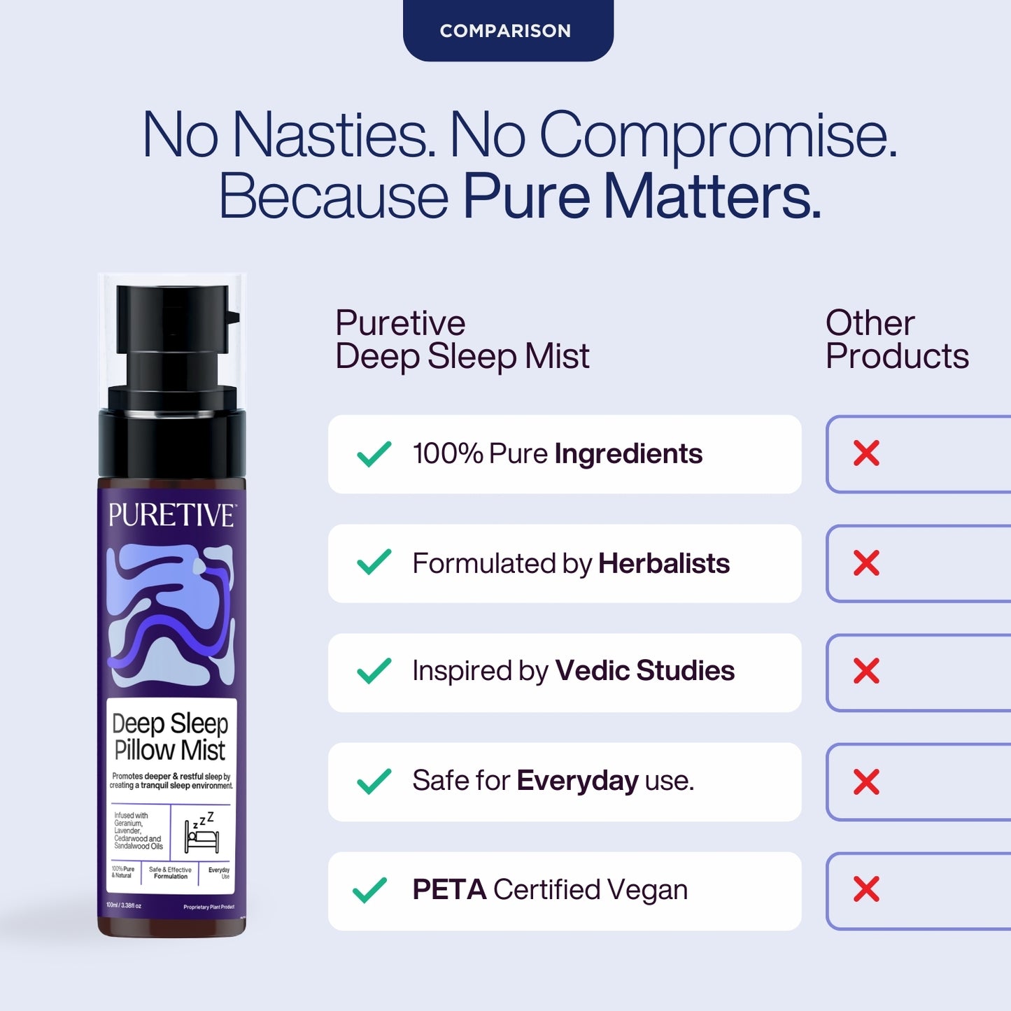 Deep Sleep Pillow Mist