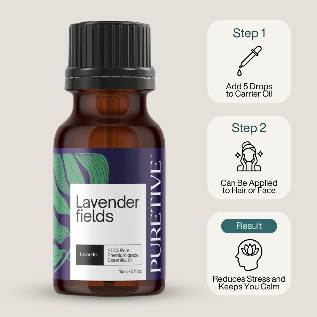 Bottle of lavender essential oil with instructions for use and stress relief benefits.