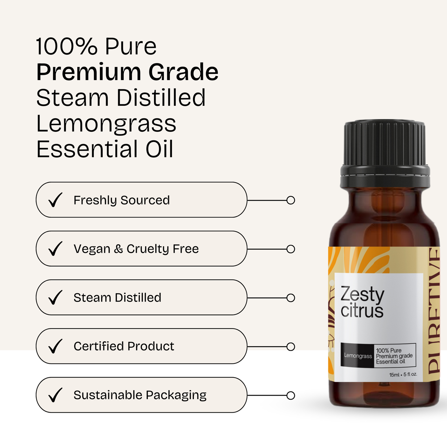Zesty Citrus - Puretive Botanics