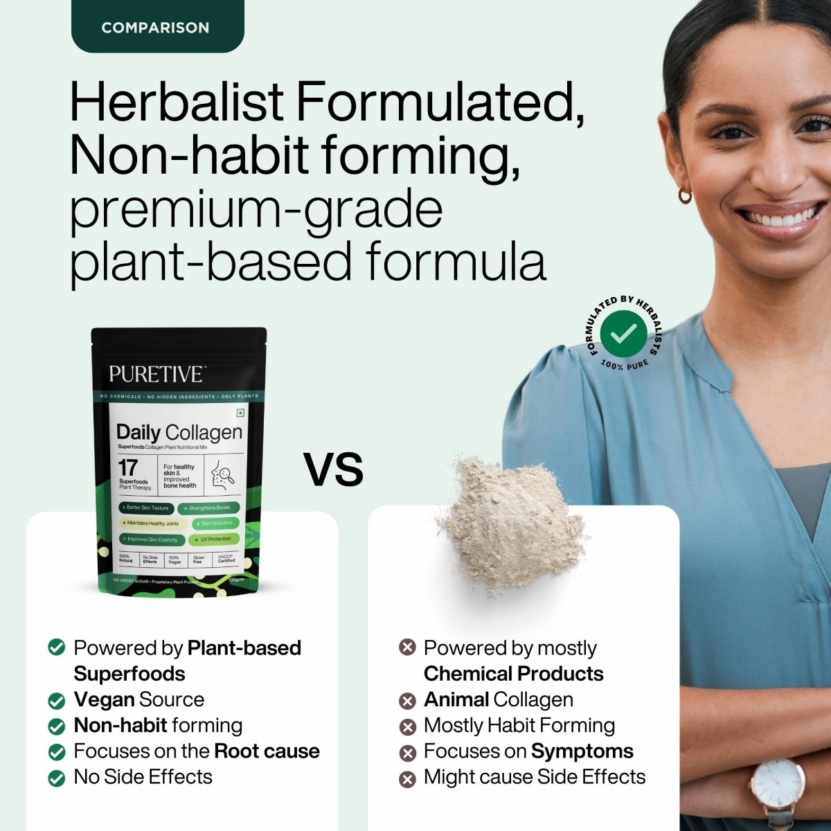 Daily Collagen Superfoods Mix - Puretive Botanics