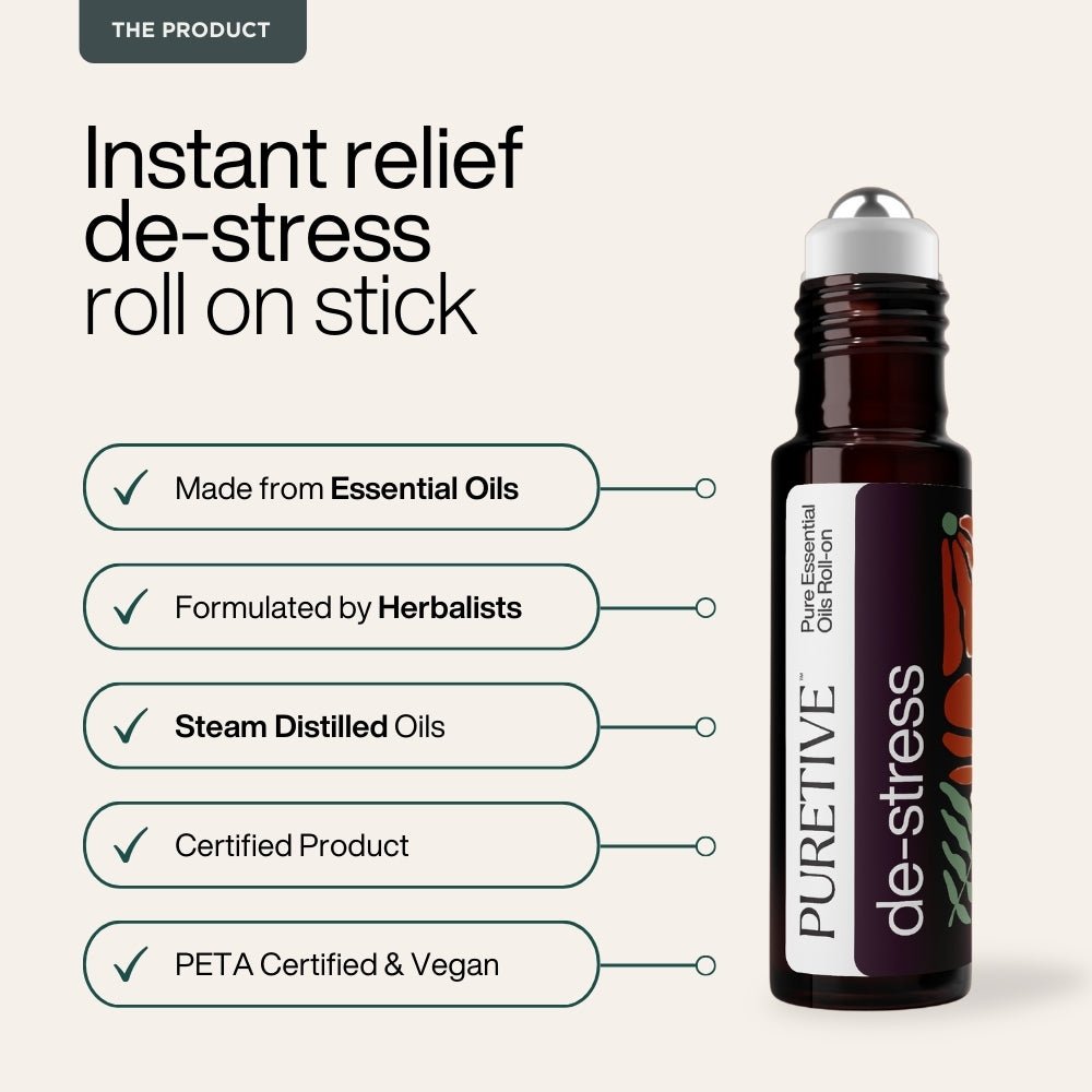 De - stress roll on - Puretive Botanics