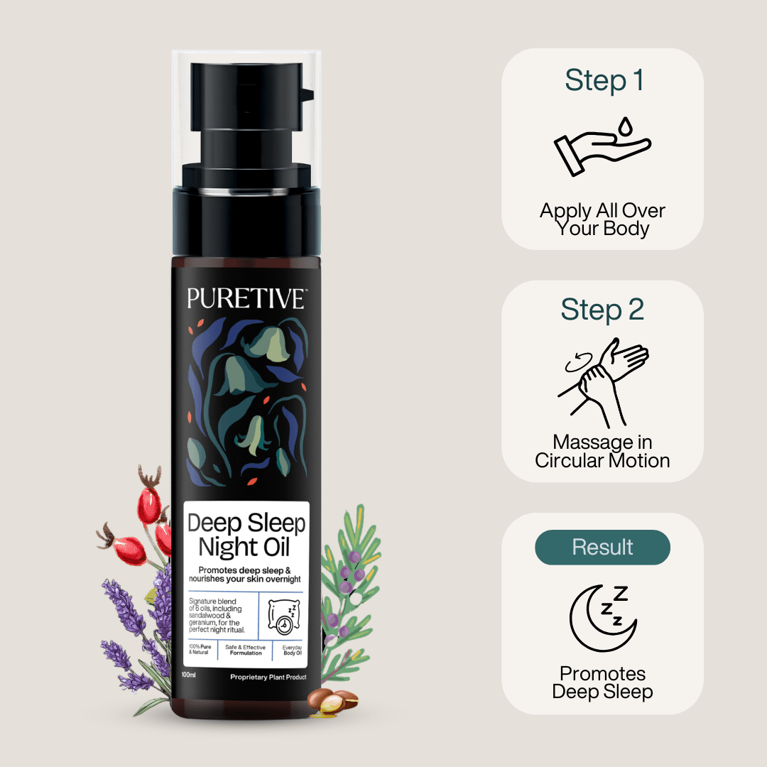 Deep Sleep Night Oil - Puretive Botanics