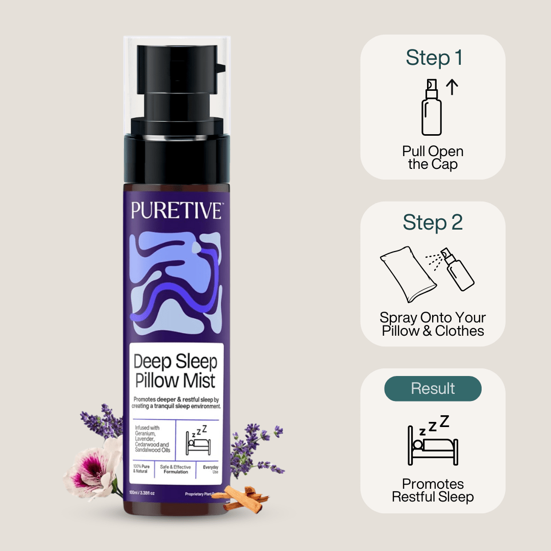 Deep Sleep Pillow Mist - Puretive Botanics