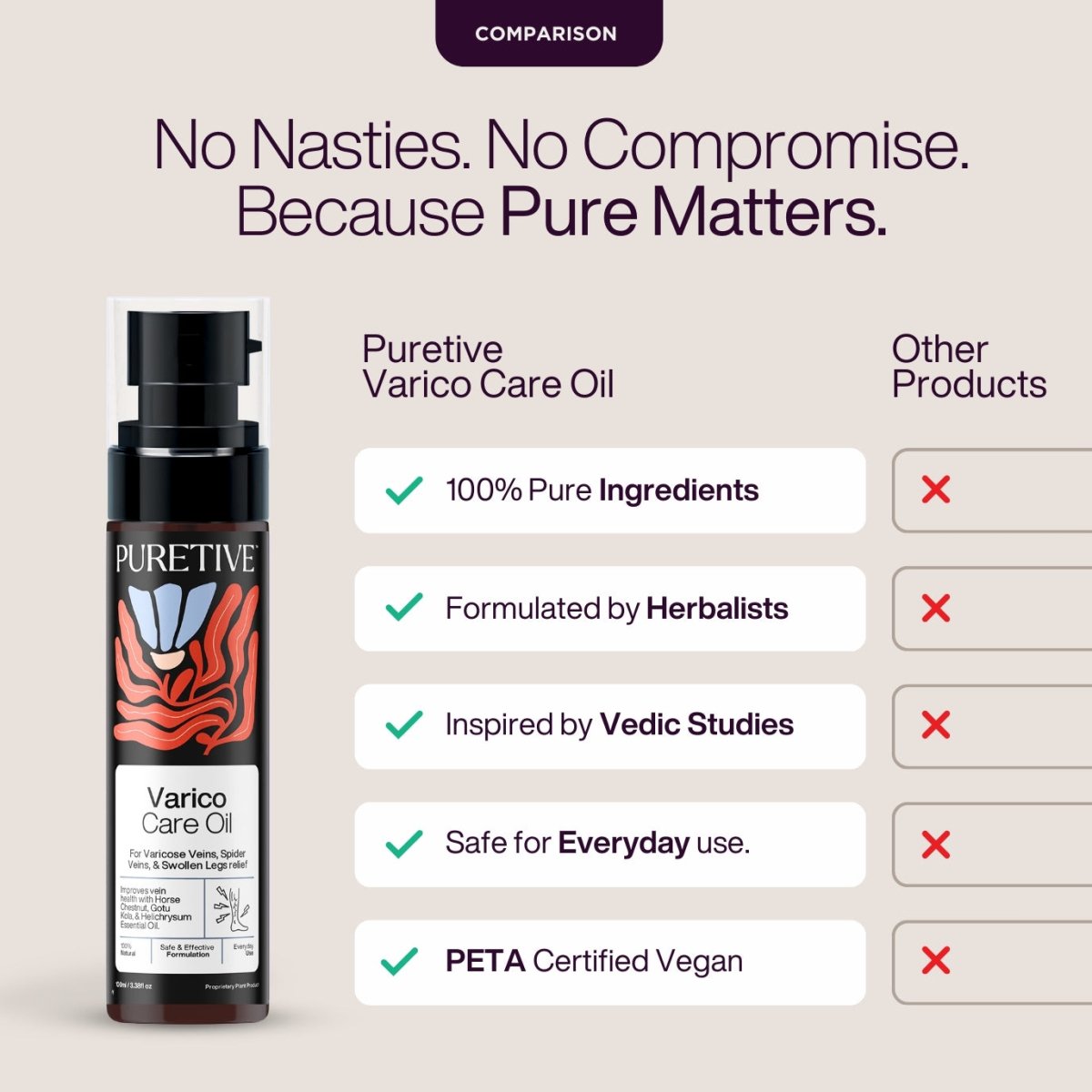 Varico Vein Care Leg Oil - Puretive Botanics