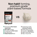 Picture of Puretive's Hair Revive Nutrition Mix's comparison with other Nutrition mixes. Puretive's Hair Revive Nutrition mix is Powered by Plant Based Superfoods, Non-Habit Forming, Focuses on root Cause and has No Side Effects.