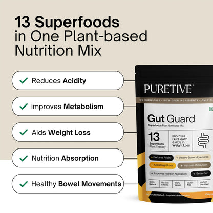 Picture of Puretive's Gut Guard Nutrition Mix made with 13 100% pure superfoods designed to alleviate common digestive issues such as acidity, bloating, flatulence, indigestion – aiming to enhance metabolism & nutrition absorption.