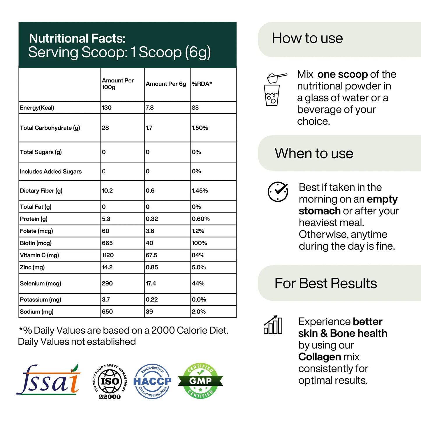 Picture of Puretive's Daily Collagen Nutrition Mix's Nutritional Facts, How to use, When to use & How to get the Best Resuts. Also Certifications like FSSAI, ISO, HACCP & GMP are mentioned.