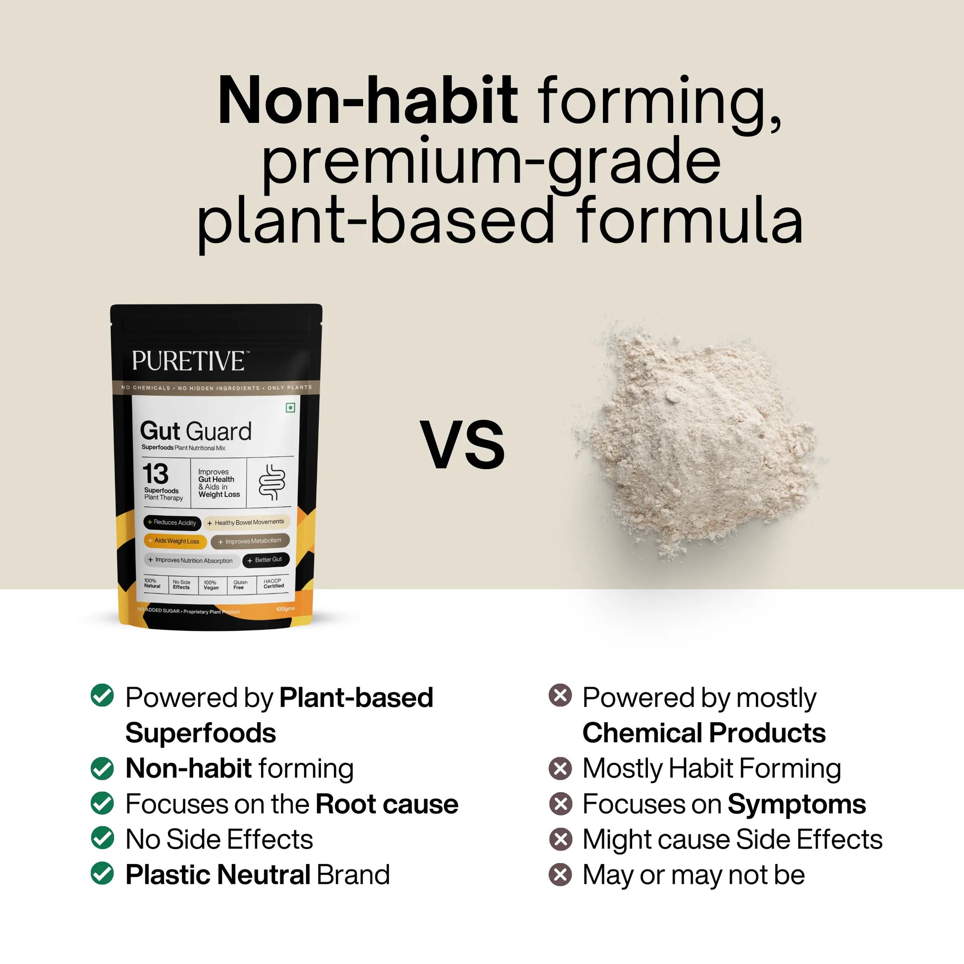 Picture of Puretive's Gut guard Nutrition Mix's comparison with other Nutrition mixes. Puretive's Gut guard Nutrition mix is Powered by Plant Based Superfoods, Non-Habit Forming, Focuses on root Cause and has No Side Effects.