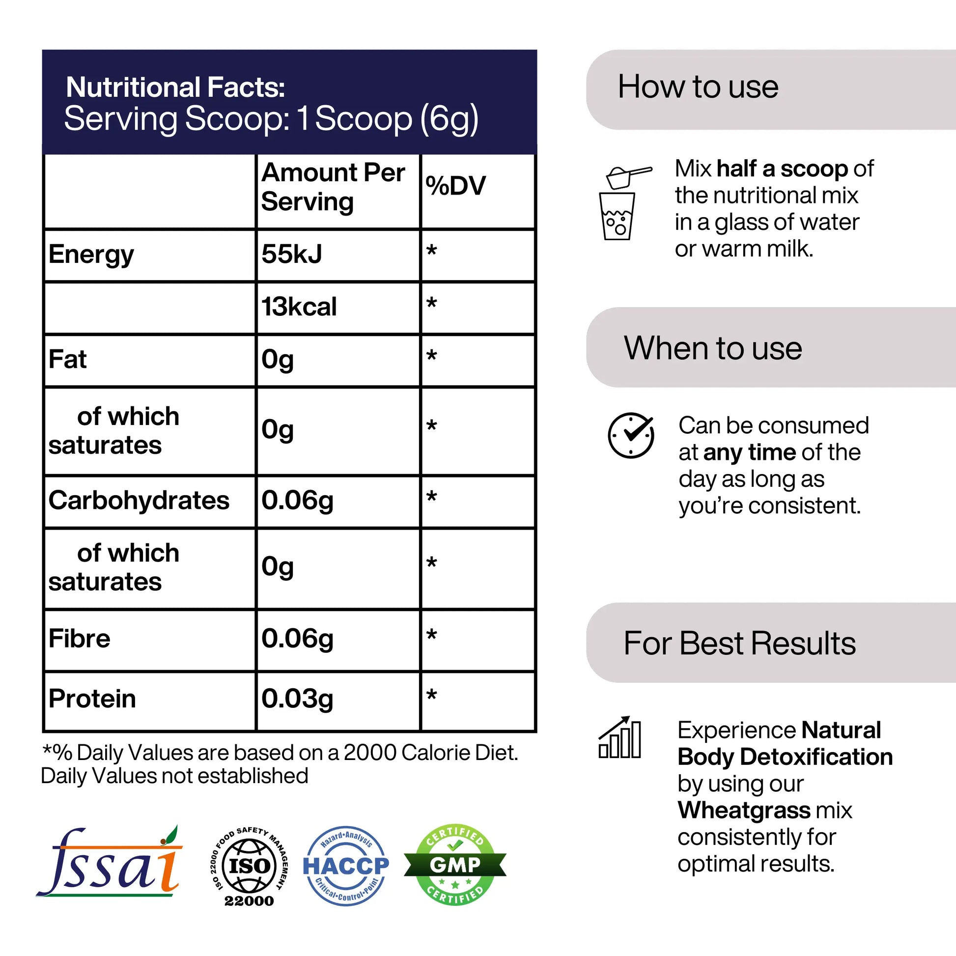 Picture of Puretive's Green Detox Nutrition Mix's Nutritional Facts, How to use, When to use & How to get the Best Resuts. Also Certifications like FSSAI, ISO, HACCP & GMP are mentioned.