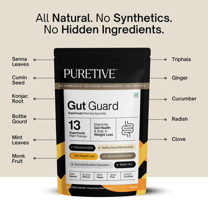 Gut Guard Nutrition Mix