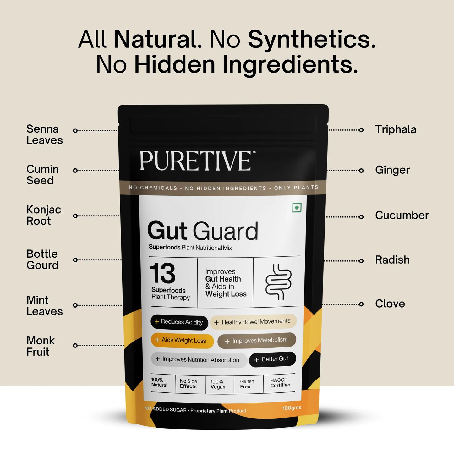 Picture of ingredients that goes in side Puretive's Gut Guard Nutrition Mix as we believe in Transparency. Puretive's Gut Guard Nutrition Mix comes is a 100% Pure blend of Senna leaves, Cumin seed, konjac root, bottle gourd, mint leaves, monk fruit, triphala, ginger, cucumber, radish & Clove