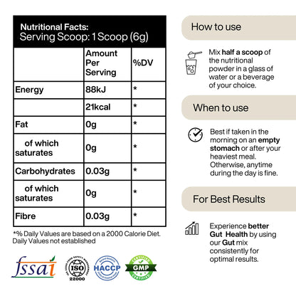 Picture of Puretive's Gut Guard Nutrition Mix's Nutritional Facts, How to use, When to use & How to get the Best Resuts. Also Certifications like FSSAI, ISO, HACCP & GMP are mentioned.