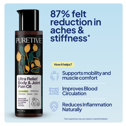 Ultra Relief Body & Joint Oil