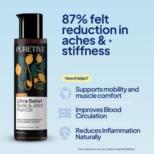 Ultra Relief Body & Joint Oil