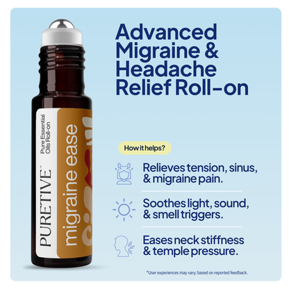 Migraine Ease Headache Roll On
