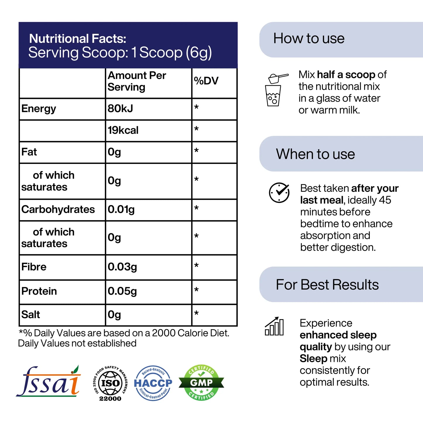 Picture of Puretive's Sleep Fix Nutrition Mix's Nutritional Facts, How to use, When to use & How to get the Best Resuts. Also Certifications like FSSAI, ISO, HACCP & GMP are mentioned.
