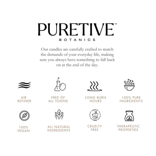 Picture of Puretive's Migraine Ease Roll On with a 100% Pure Blend of Essential Oils curated to help you get a Quick Relief from headaches, Bring Serenity during stress, Soothes your senses & clears the mind.