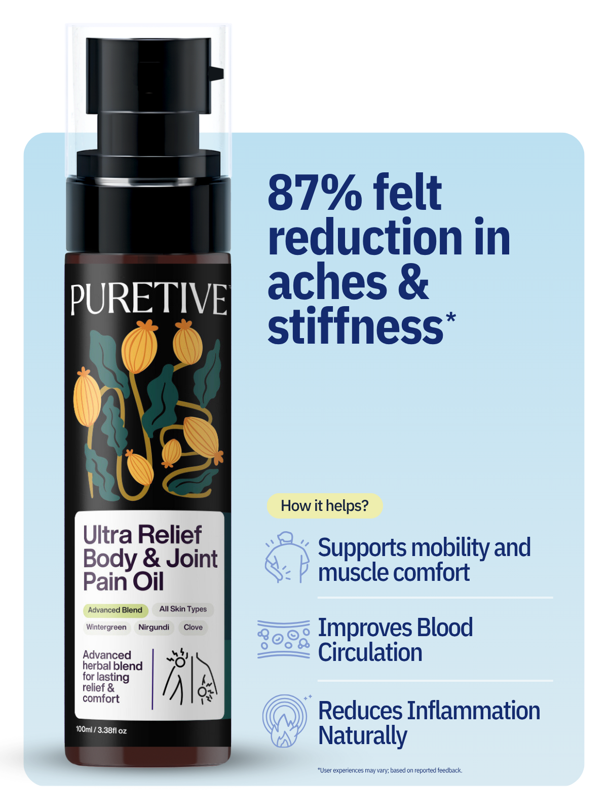 Ultra Relief Body & Joint Oil