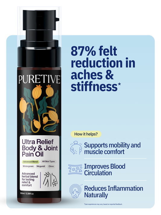 Ultra Relief Body & Joint Oil