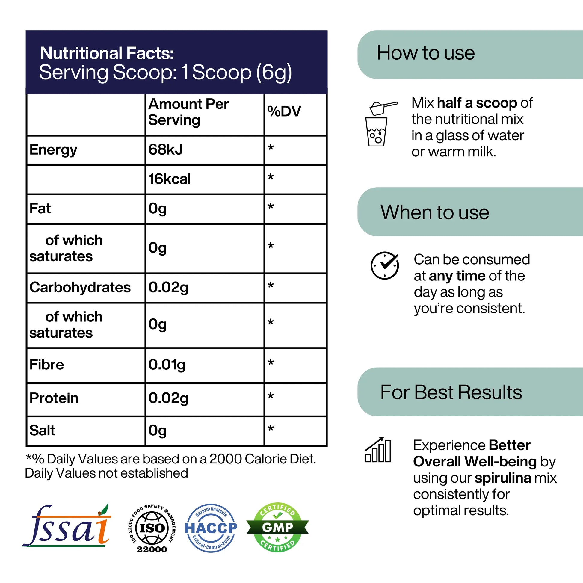 Picture of Puretive's Pure Spirulina Nutrition Mix's Nutritional Facts, How to use, When to use & How to get the Best Resuts. Also Certifications like FSSAI, ISO, HACCP & GMP are mentioned.