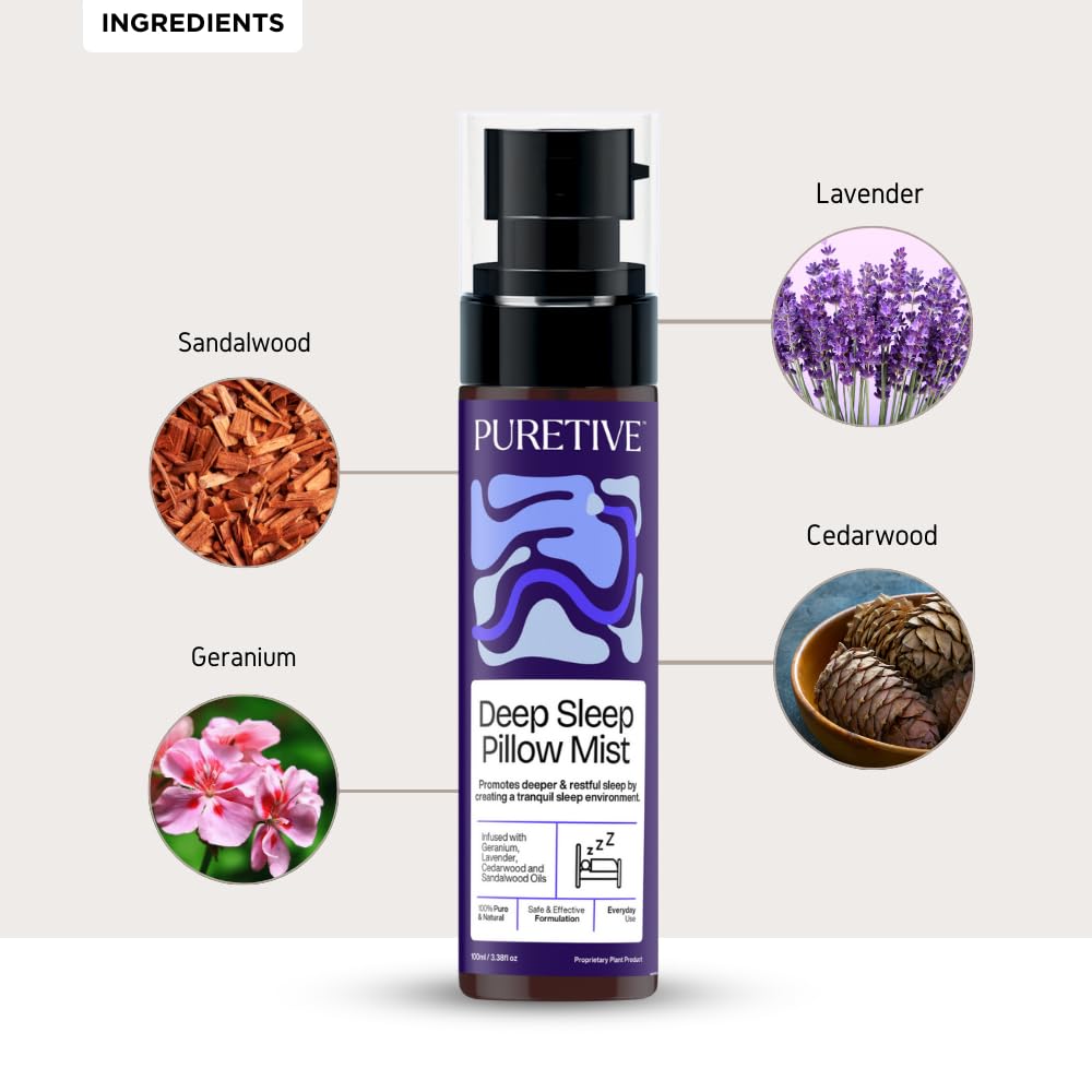 "Pillow mist product with ingredients sandalwood, geranium, lavender, and cedarwood displayed around it."