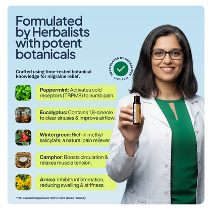 Migraine Ease Headache Roll On