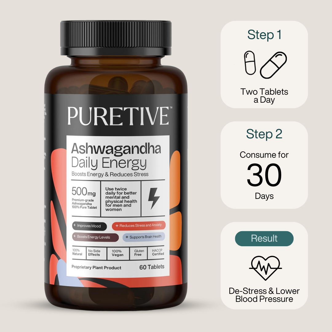 Key details include 500mg premium-grade Ashwagandha per tablet, boosts energy, reduces stress, improves mood, and supports brain health. Usage instructions: take two tablets daily for 30 days to achieve results like de-stressing and lowering blood pressure. Features include 100% natural, no side effects, vegan, gluten-free, and HACCP certified."