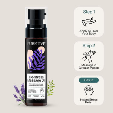 A bottle of PURETIVE De-stress Massage Oil with usage steps for stress relief.