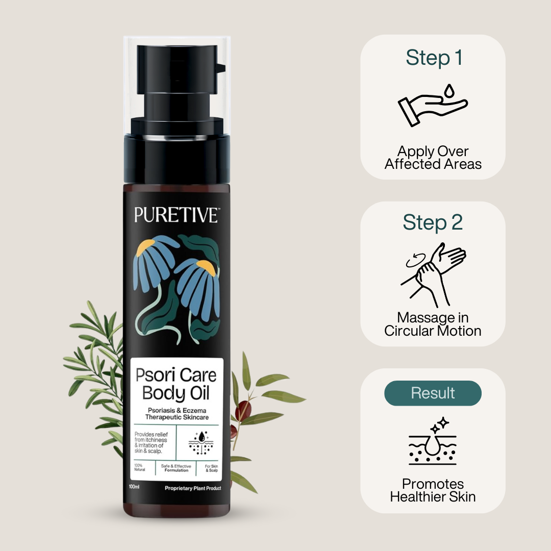 Bottle of PURETIVE Psori Care Body Oil with usage steps for healthier skin.