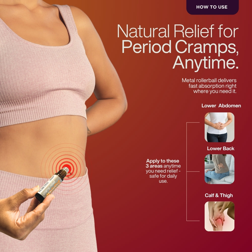 Daily Wellness Roll On Kit Box
