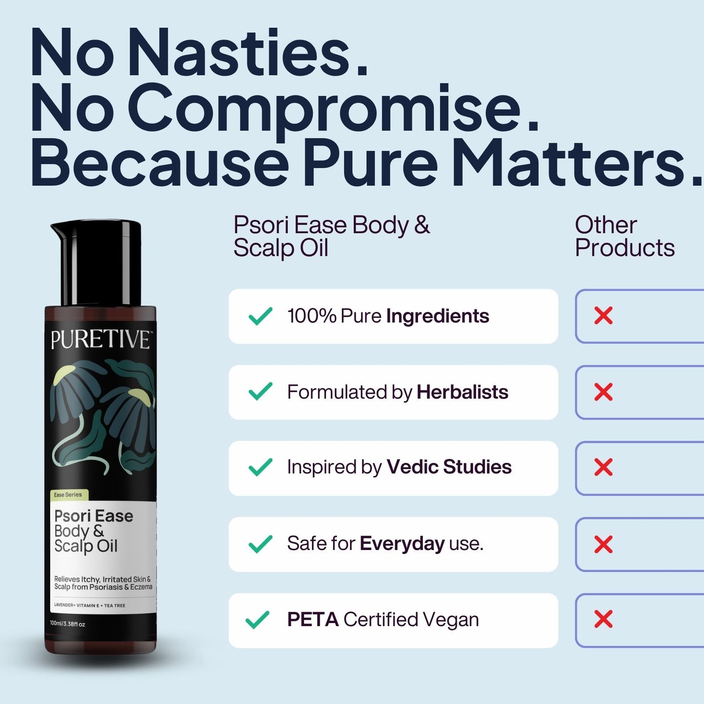 Psori Ease Body & Scalp Oil