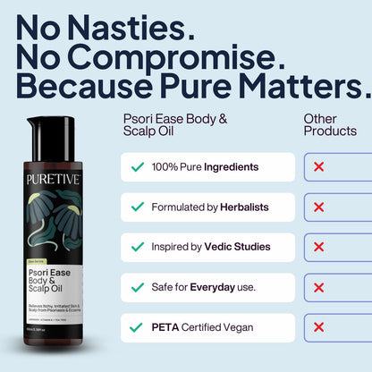 Psori Ease Body & Scalp Oil
