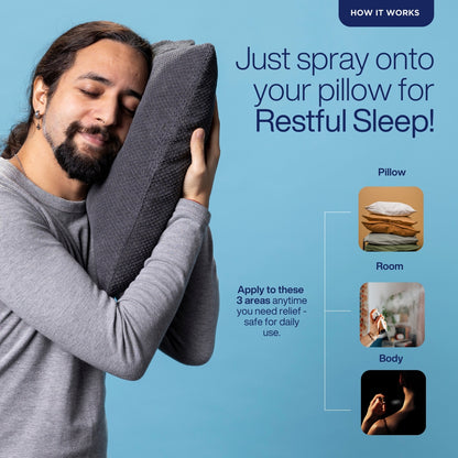 Deep Sleep Pillow Mist
