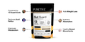 Picture of Puretive's Gut Guard Nutrition Mix with it's benefits such as 'Powered By 13 Superfoods' , 