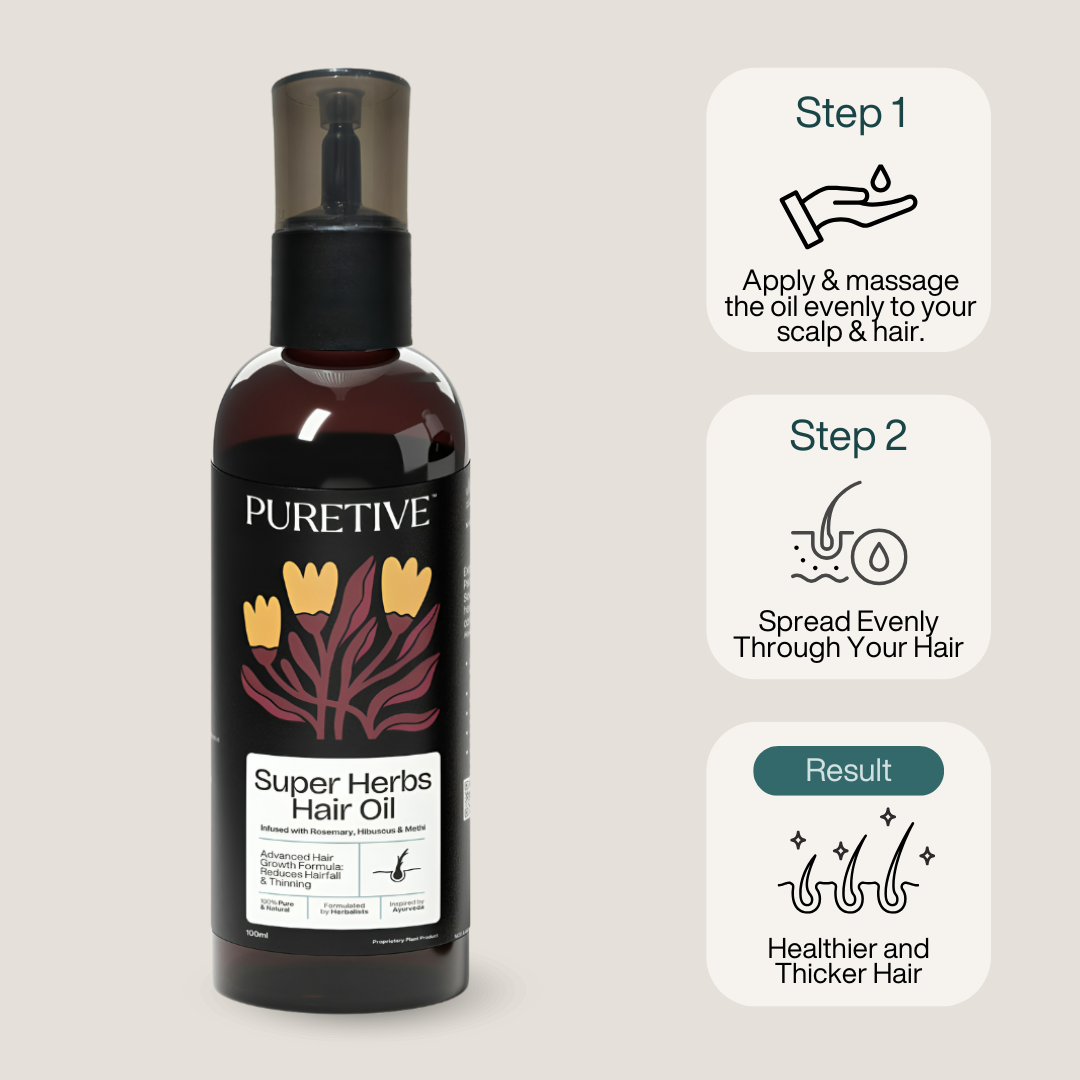 Bottle of 'PURETIVE Super Herbs Hair Oil' with instructions for use and expected results on the right.