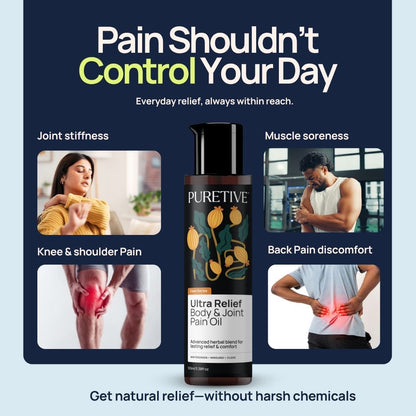 Ultra Relief Body & Joint Oil