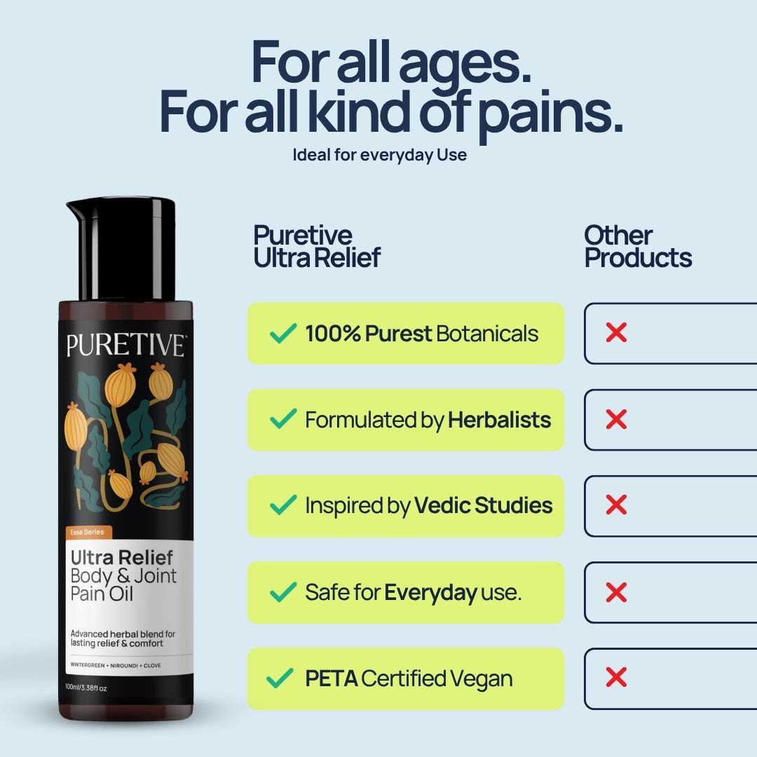 Ultra Relief Body & Joint Oil