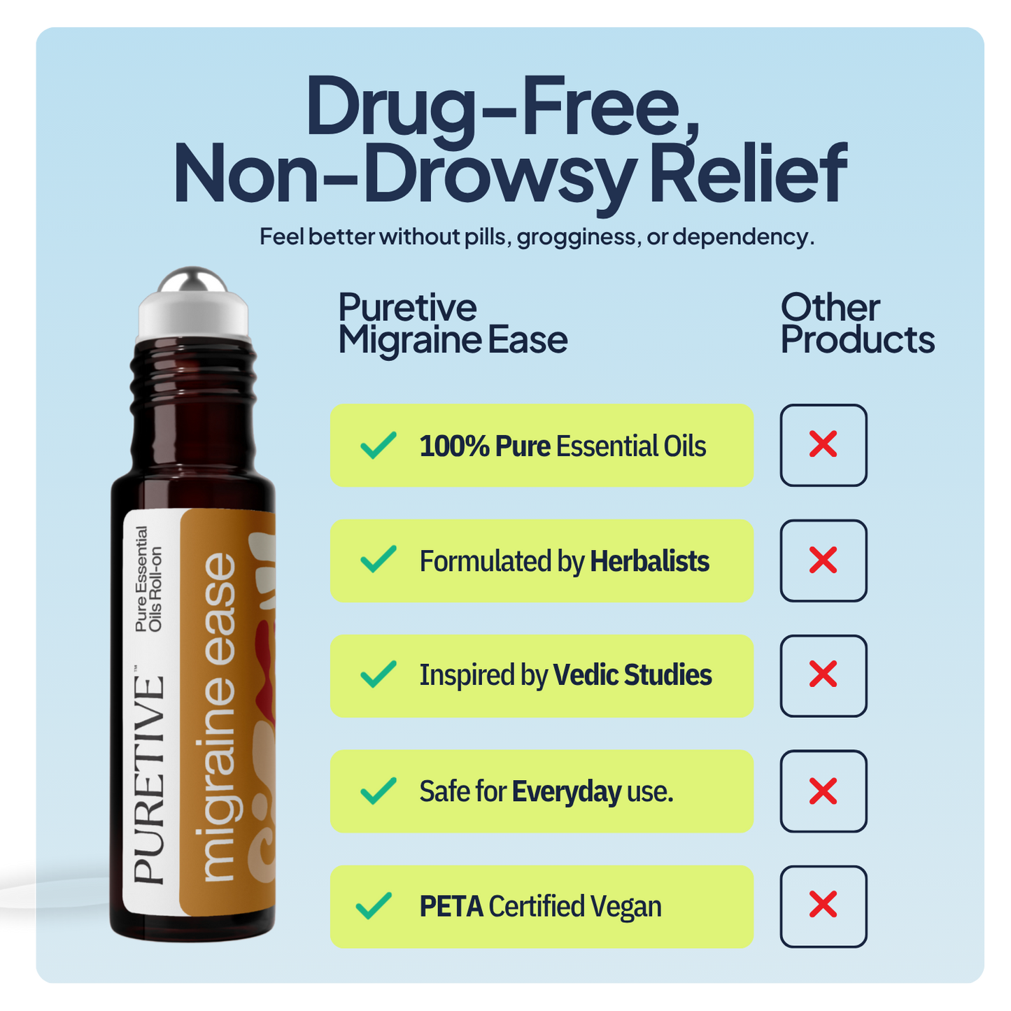 Migraine Ease Headache Roll On