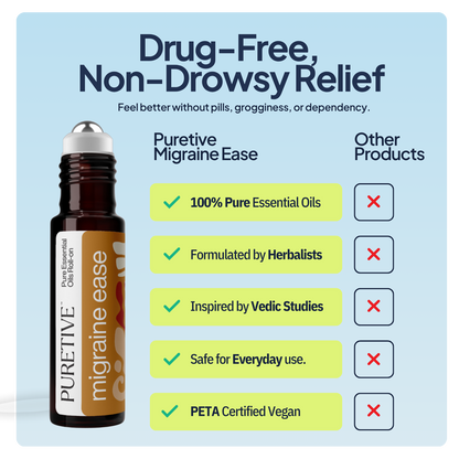 Migraine Ease Headache Roll On