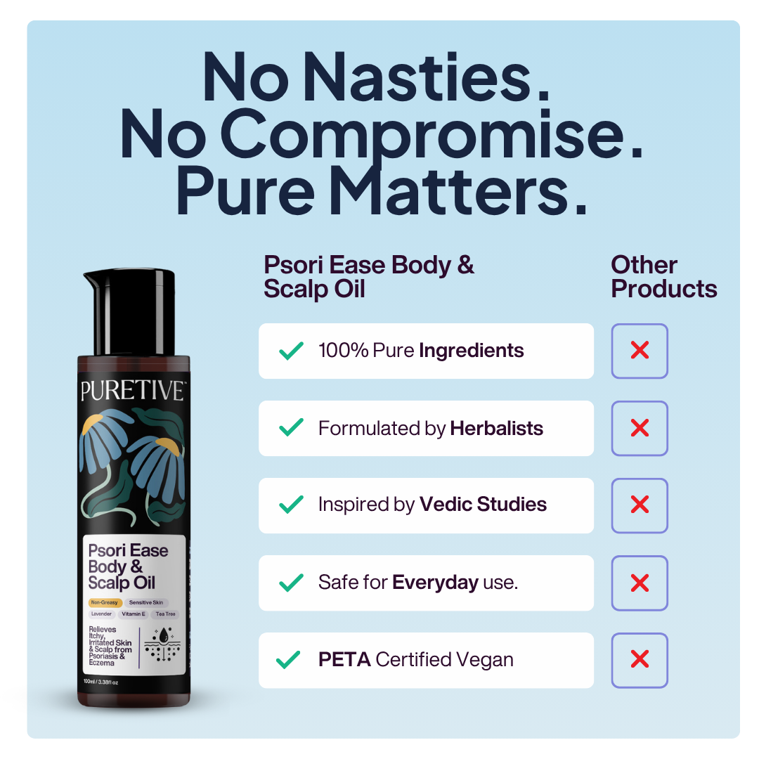 Psori Ease Body & Scalp Oil