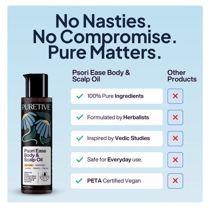 Psori Ease Body & Scalp Oil