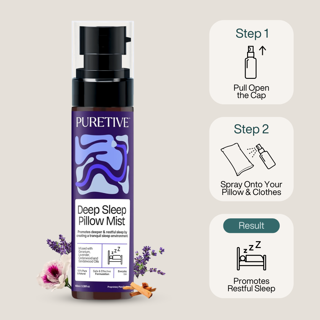 "PURETIVE Deep Sleep Pillow Mist" with steps for use and sleep benefits shown.