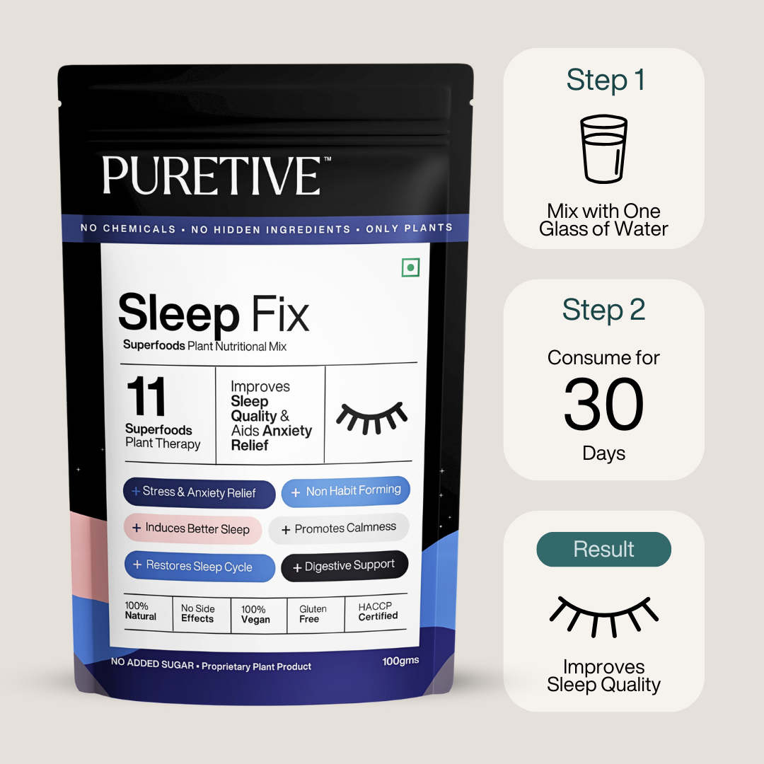 "PURETIVE Sleep Fix" with steps for usage and expected result of improved sleep quality.