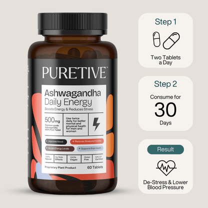 Ashwagandha Tablets - Puretive Botanics