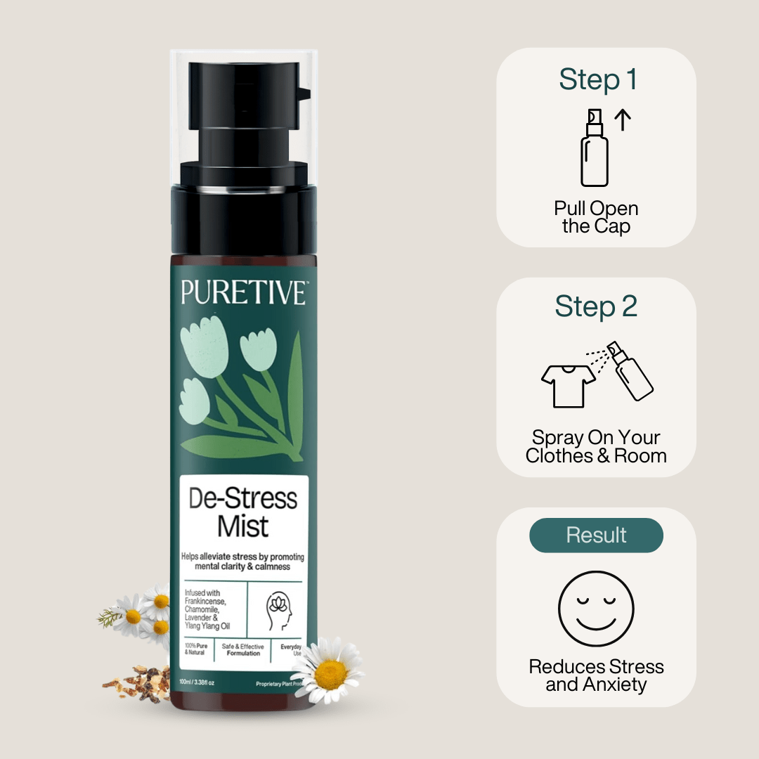De - Stress Mist - Puretive Botanics