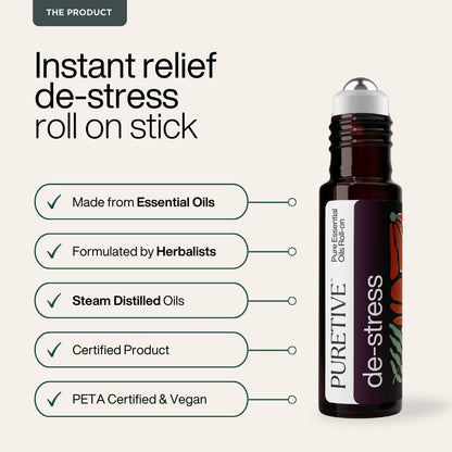 De - stress roll on - Puretive Botanics